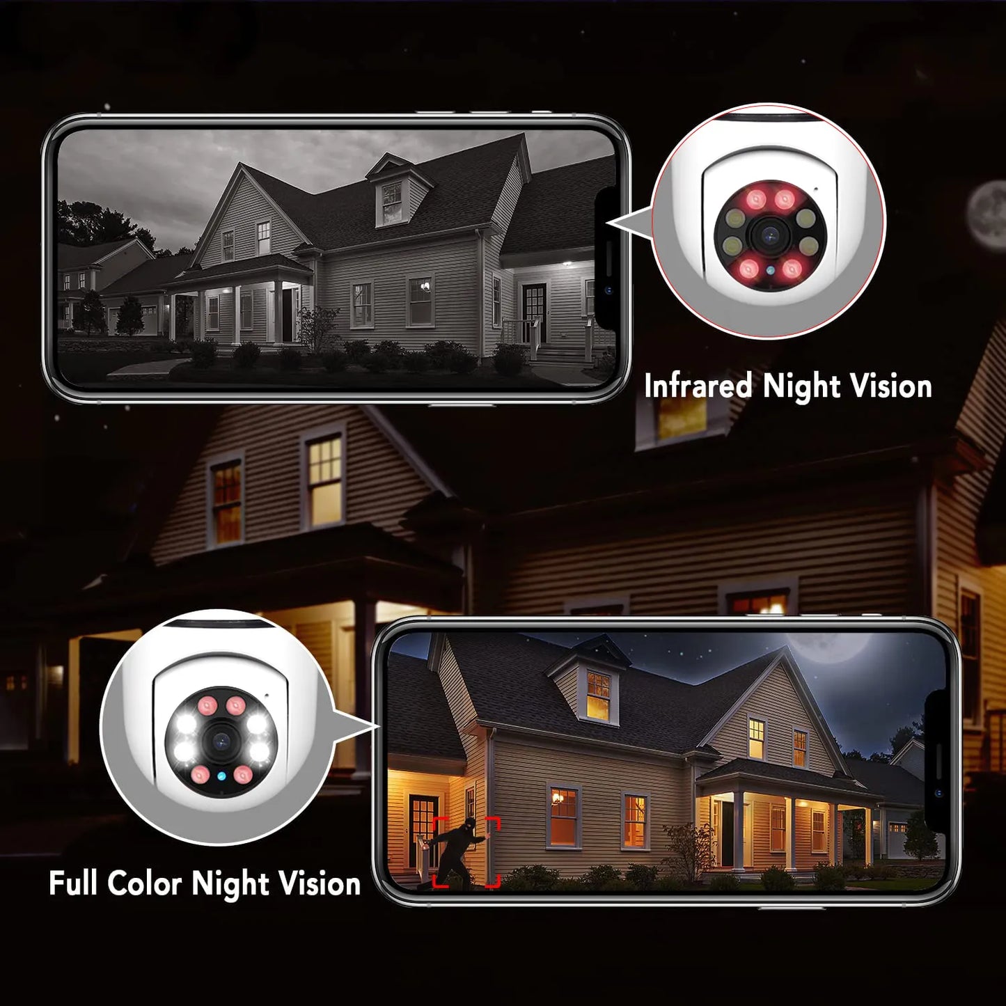 5G Wifi E27 Bulb Surveillance Camera Night Vision Wireless Home Camera 2MP