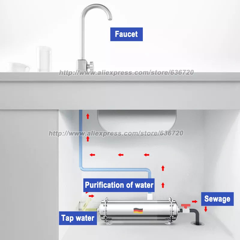304 Stainless Steel water filter system PVDF Ultrafiltration Purifier,3000L,Commercial Home Kitchen Drink Straight UF Filters