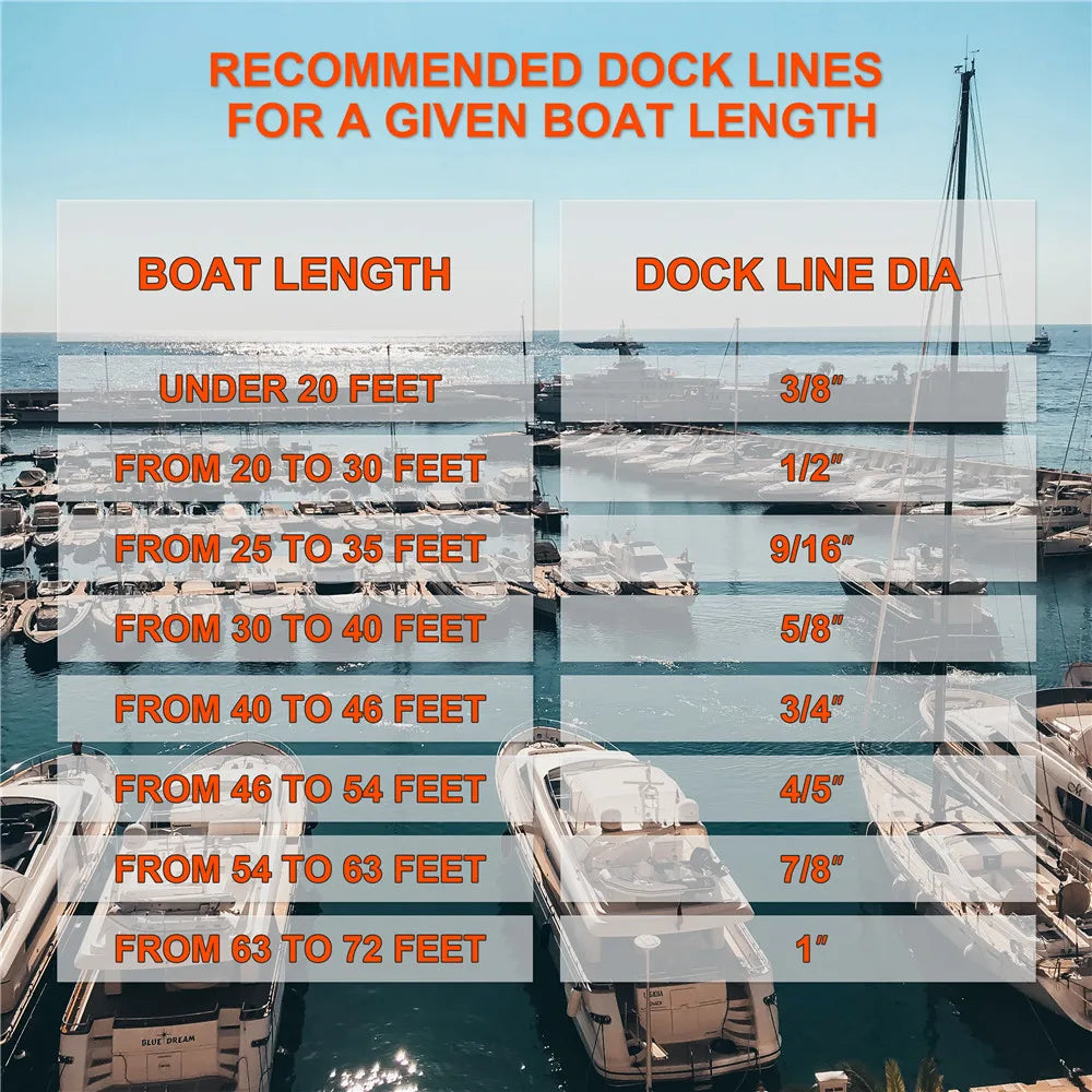 1PC/3PCS Black Double Braid Nylon Dockline Dock Line Mooring boat Rope Anchoring Docking Rope length 16.5feet 25feet 50feet