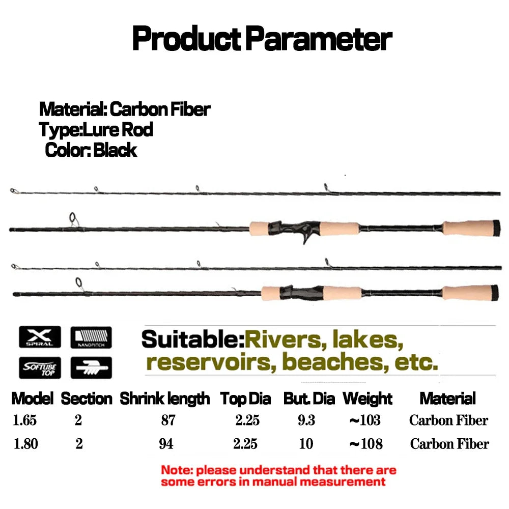 1.8/1.65m Baitcasting Spinning Fishing Rod 2 SectionTravel Carbon Casting Test 8-25g Light Lure Pole ML