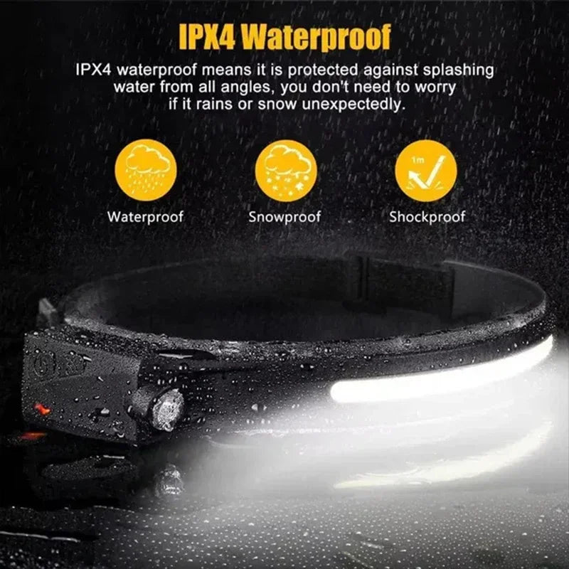 1-3Pack LED Headlamp USB Rechargeable Sensor