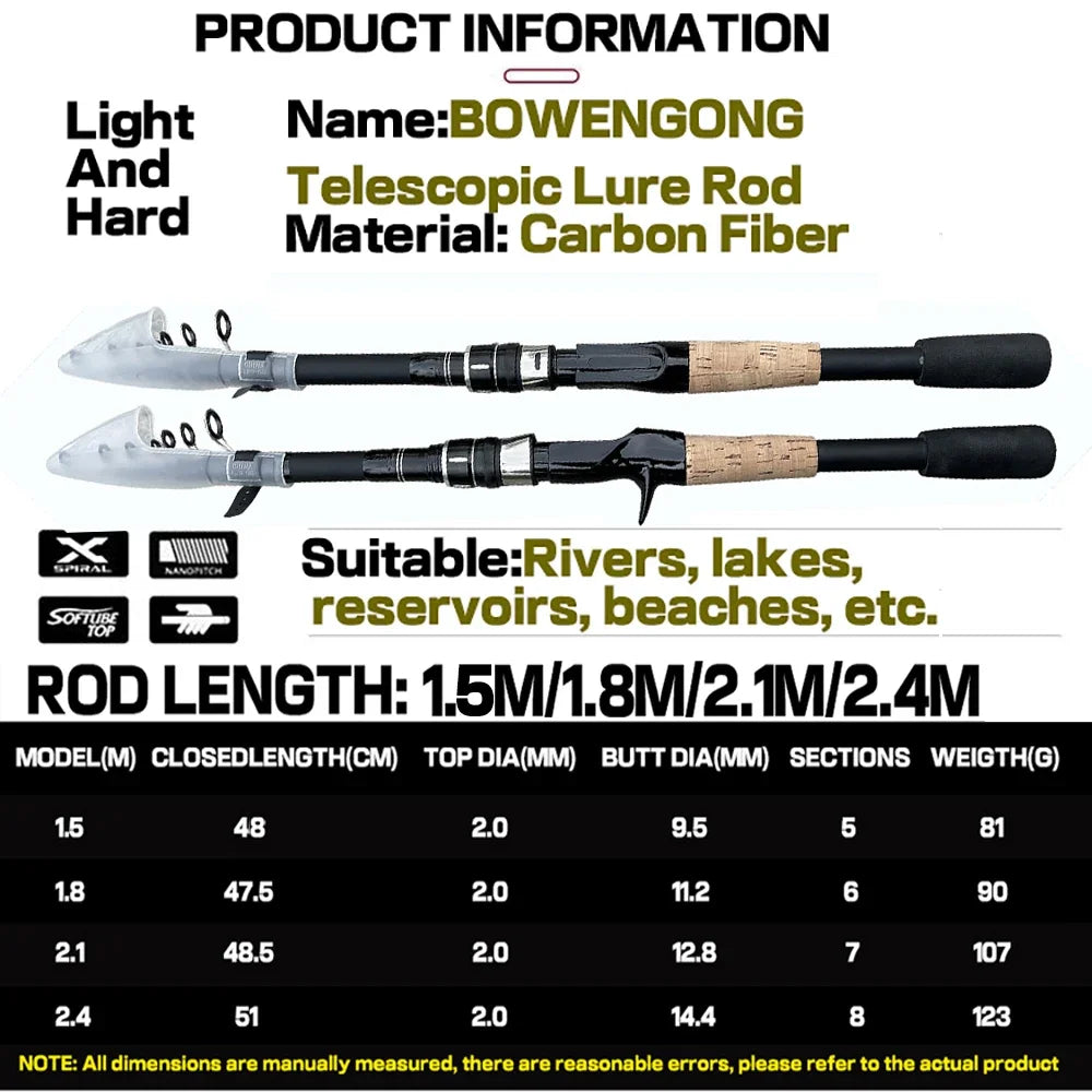 Fishing Rod and Reel Combo Set Telescopic Lure Rod Spinning Casting Short Jigging Rod