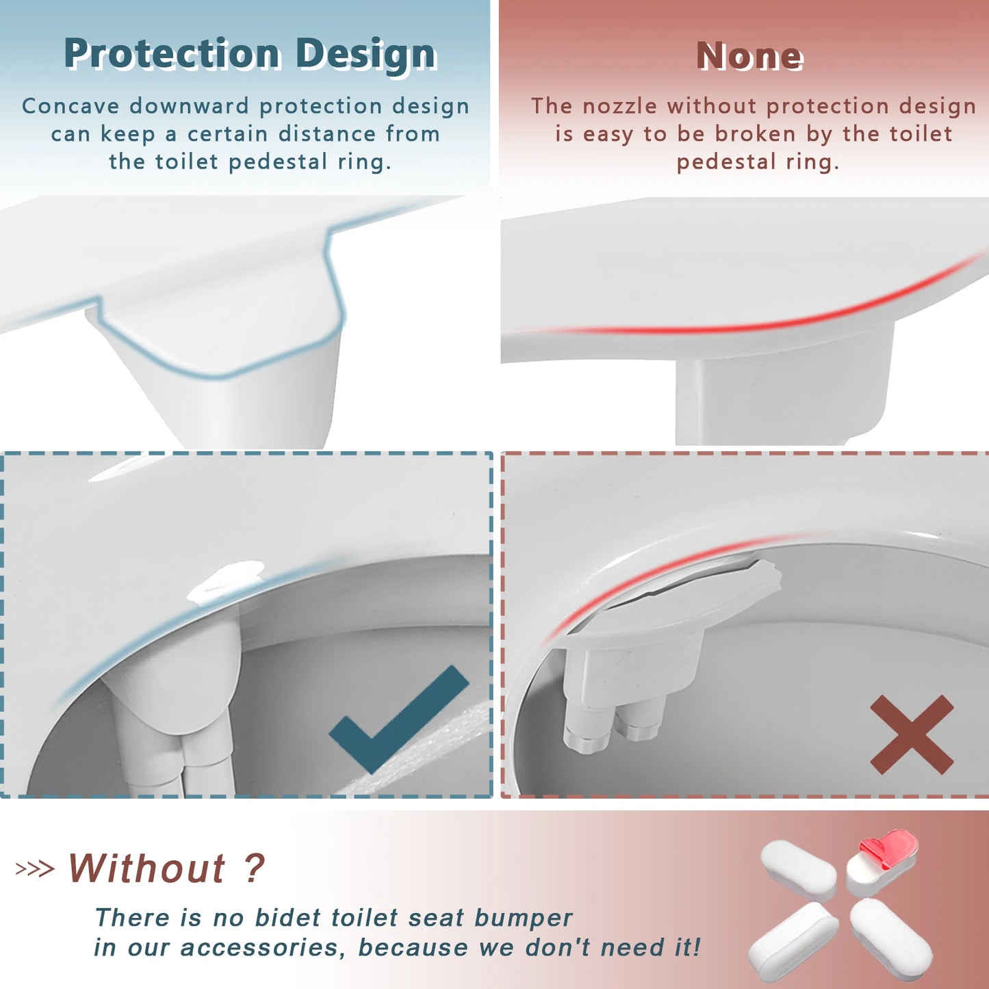 SAMODRA Bidet Attachment Ultra-Slim Toilet Seat Attachment Dual Nozzle Bidet Adjustable Water