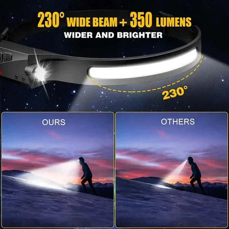 1-3Pack LED Headlamp USB Rechargeable Sensor
