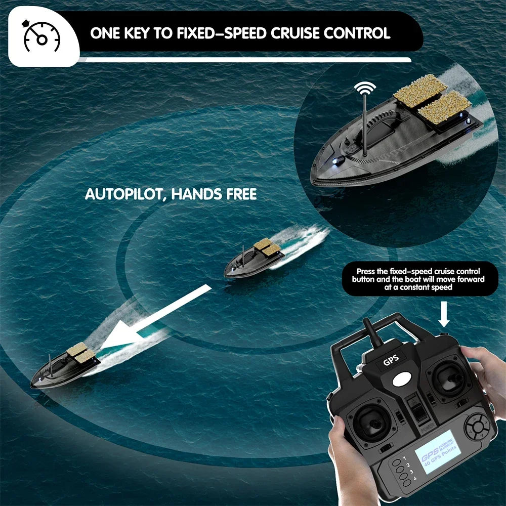 VWVIVIDWORLD Endurance/ Max 8 Hours/GPS Fishing Bait Boat/ 500m Control/Fish Finder/Automatic Cruise/Return/Route Correction,VX
