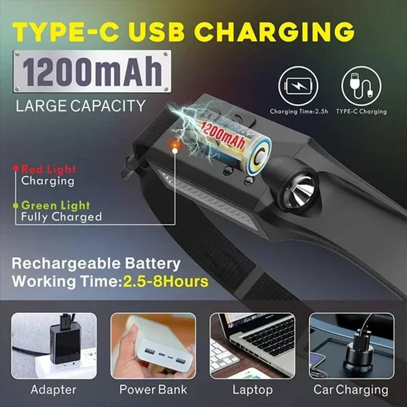1-3Pack LED Headlamp USB Rechargeable Sensor
