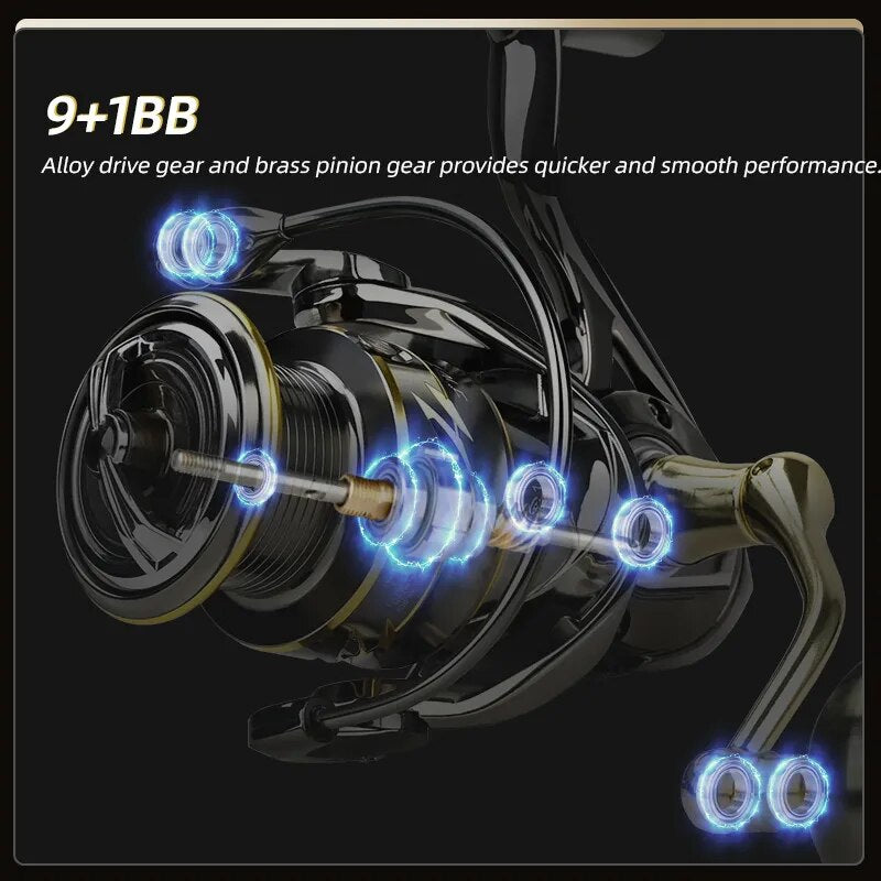 MEREDITH EZGO Anti-seawater corrosion treatment 9+1BB Saltwater Fishing Tackle - My Store