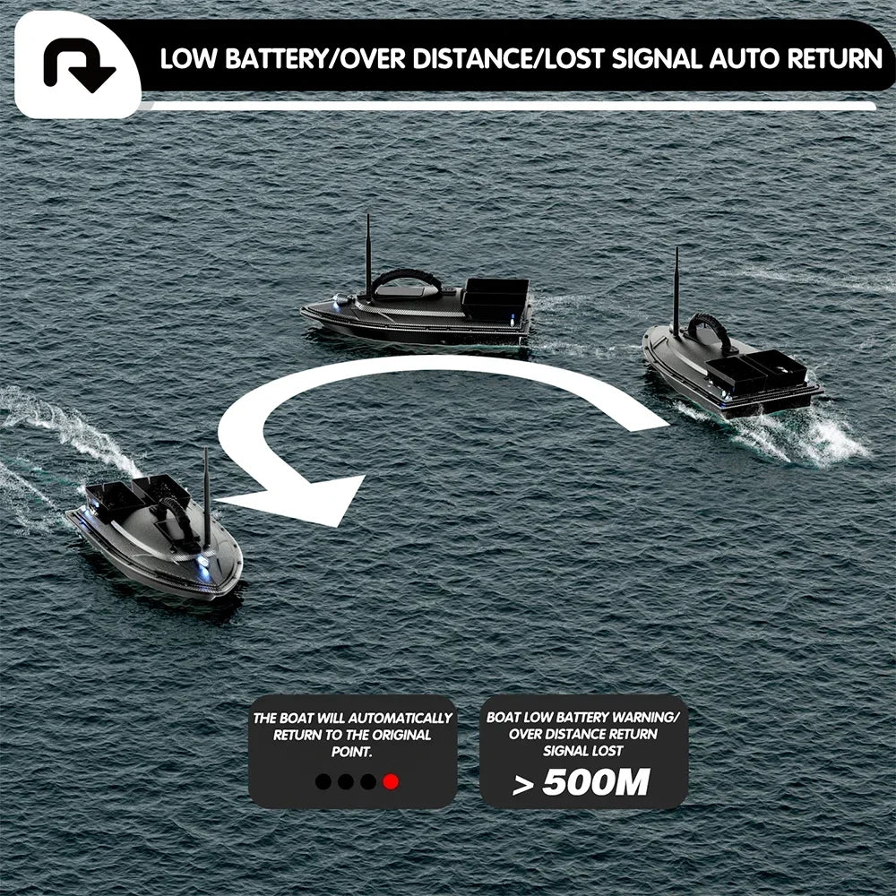 VWVIVIDWORLD Endurance/ Max 8 Hours/GPS Fishing Bait Boat/ 500m Control/Fish Finder/Automatic Cruise/Return/Route Correction,VX