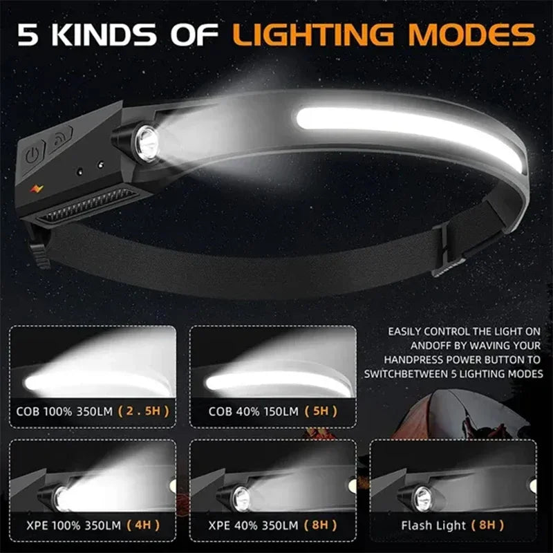 1-3Pack LED Headlamp USB Rechargeable Sensor
