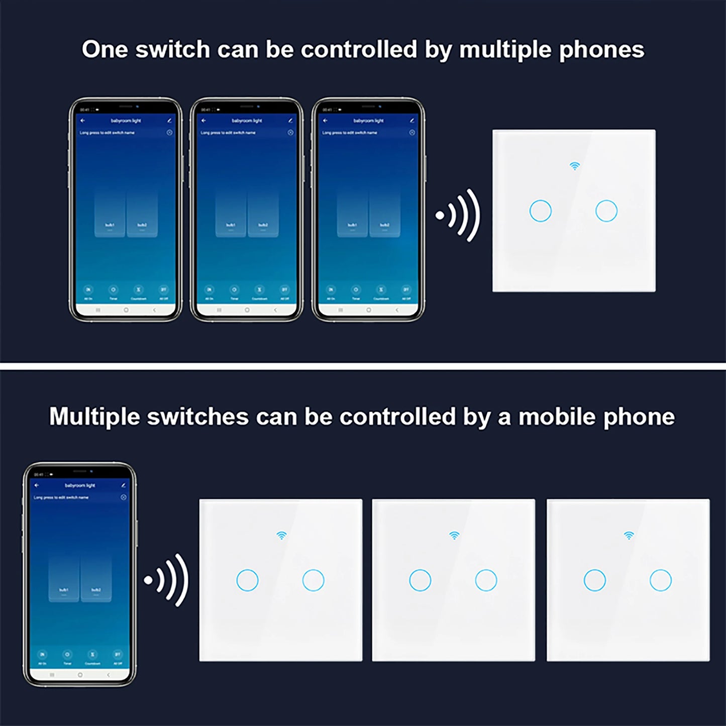EU Smart Switches 1/2/3Gang Tuya Wifi Touch Light Switch Wall Sensor Switches Smart Life For Alexa Google Home 433RF Remote