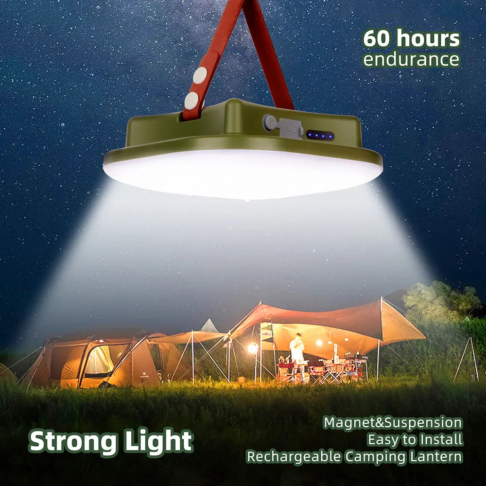 New Upgraded 15600maH Rechargeable LED Camping Strong Light - My Store