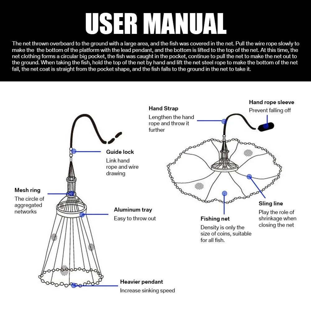 American Saltwater Fishing Cast Net 3ft Radius with Heavy Duty Zinc Sinker & Aluminum Disc For Bait Fish with Fish Shrimp Basket